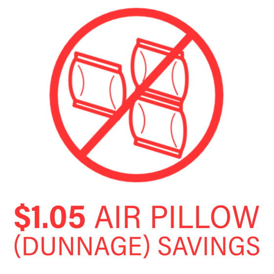 $1.05 Air pillow (dunnage) savings