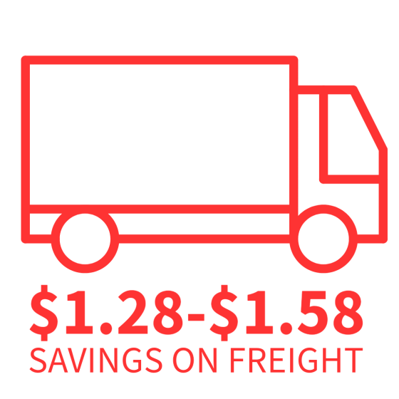 $1.28-1.58 savings on freight