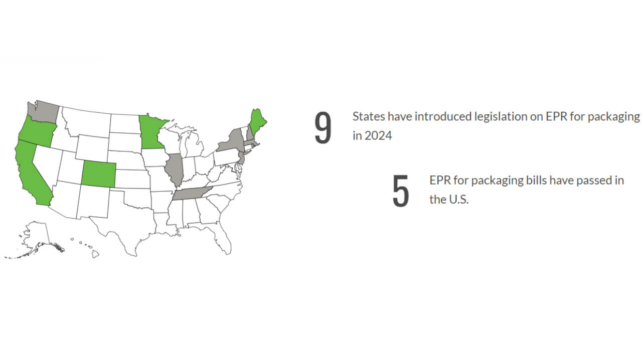 States that have introduced legislation on EPR in 2024 and the 5 states EPR for packaging bills have passed in the U.S