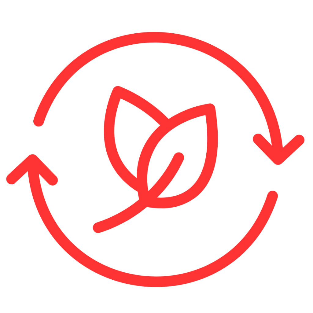 Sustainable Design