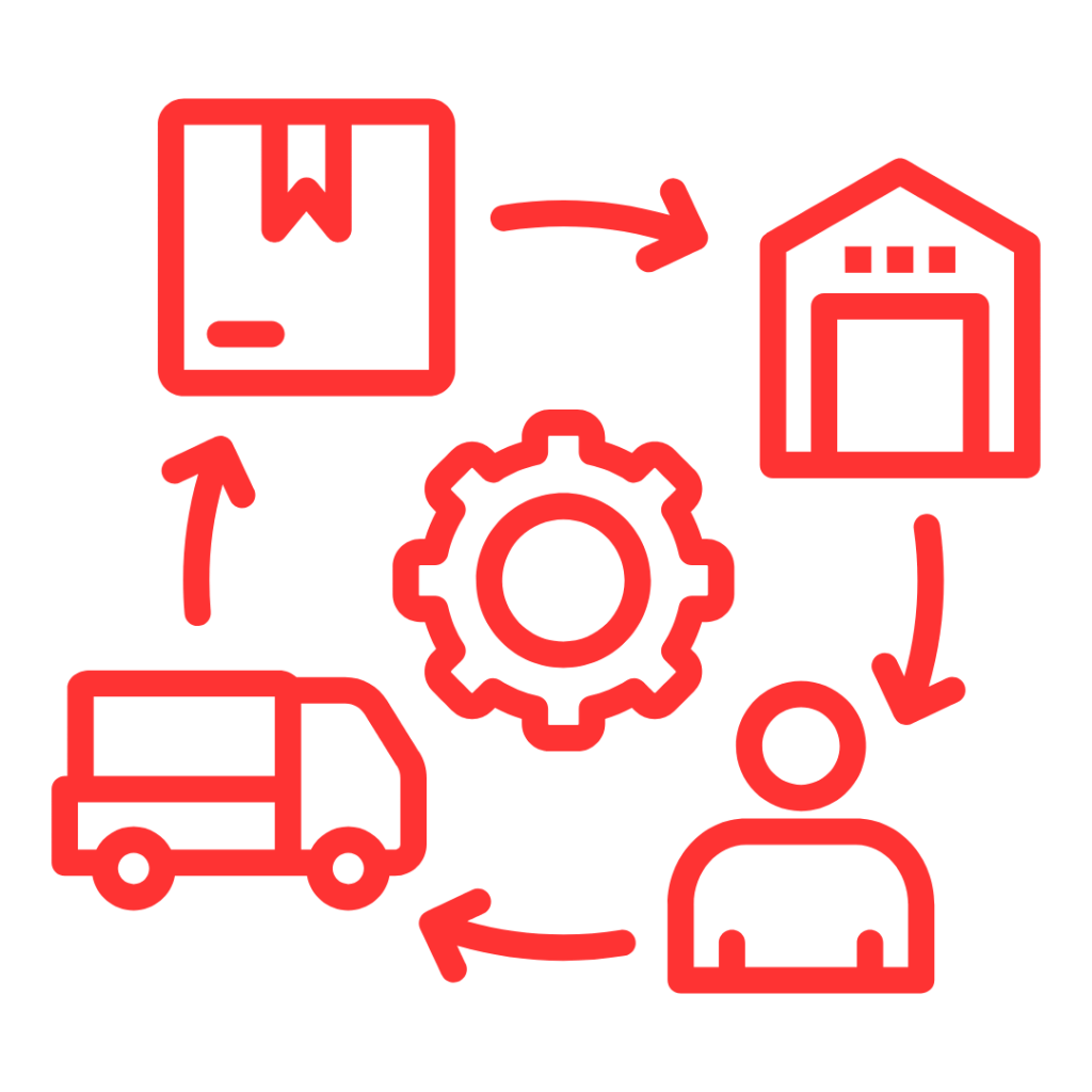 Supply Chain Optimizing 