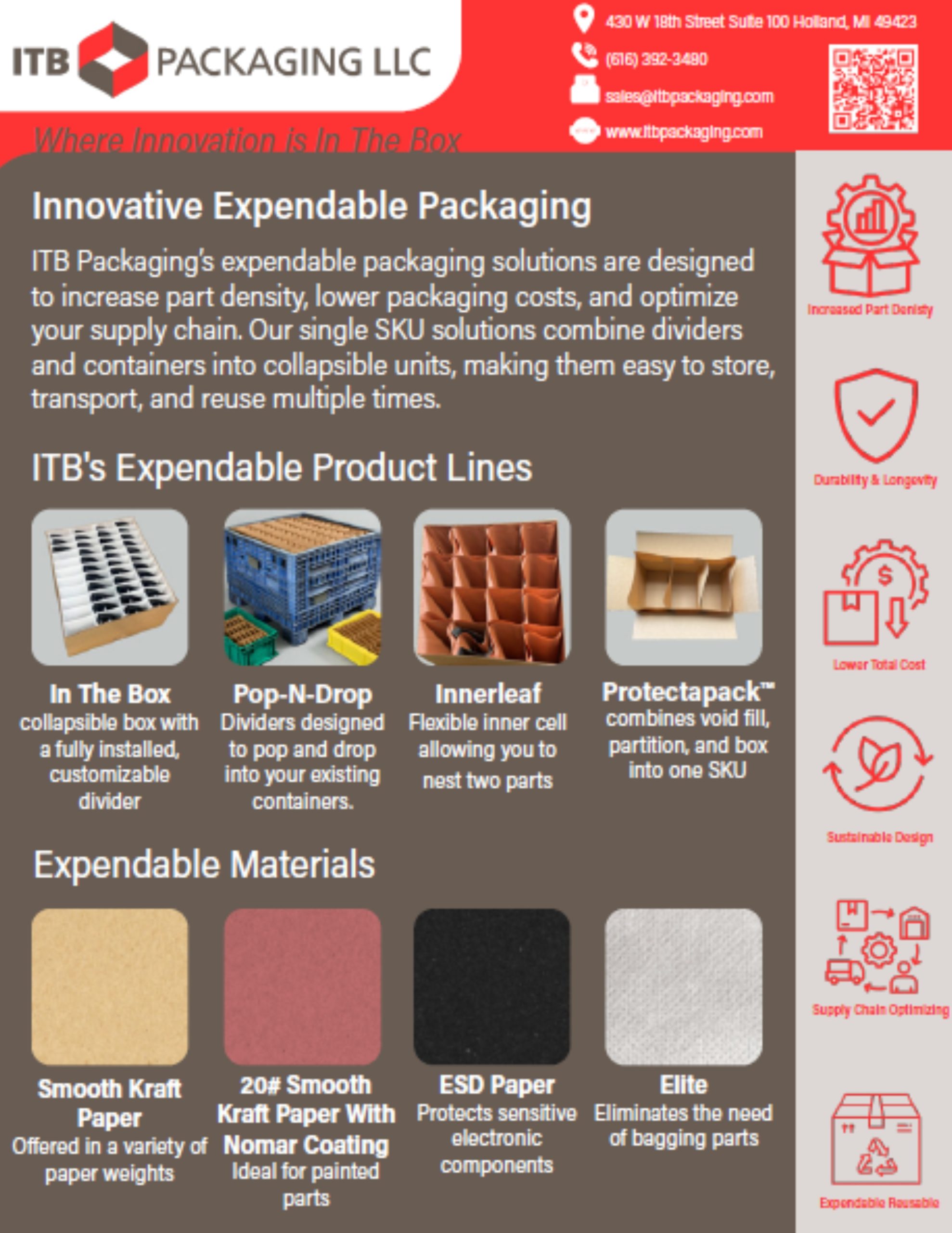 ITB Packaging's Product Lines