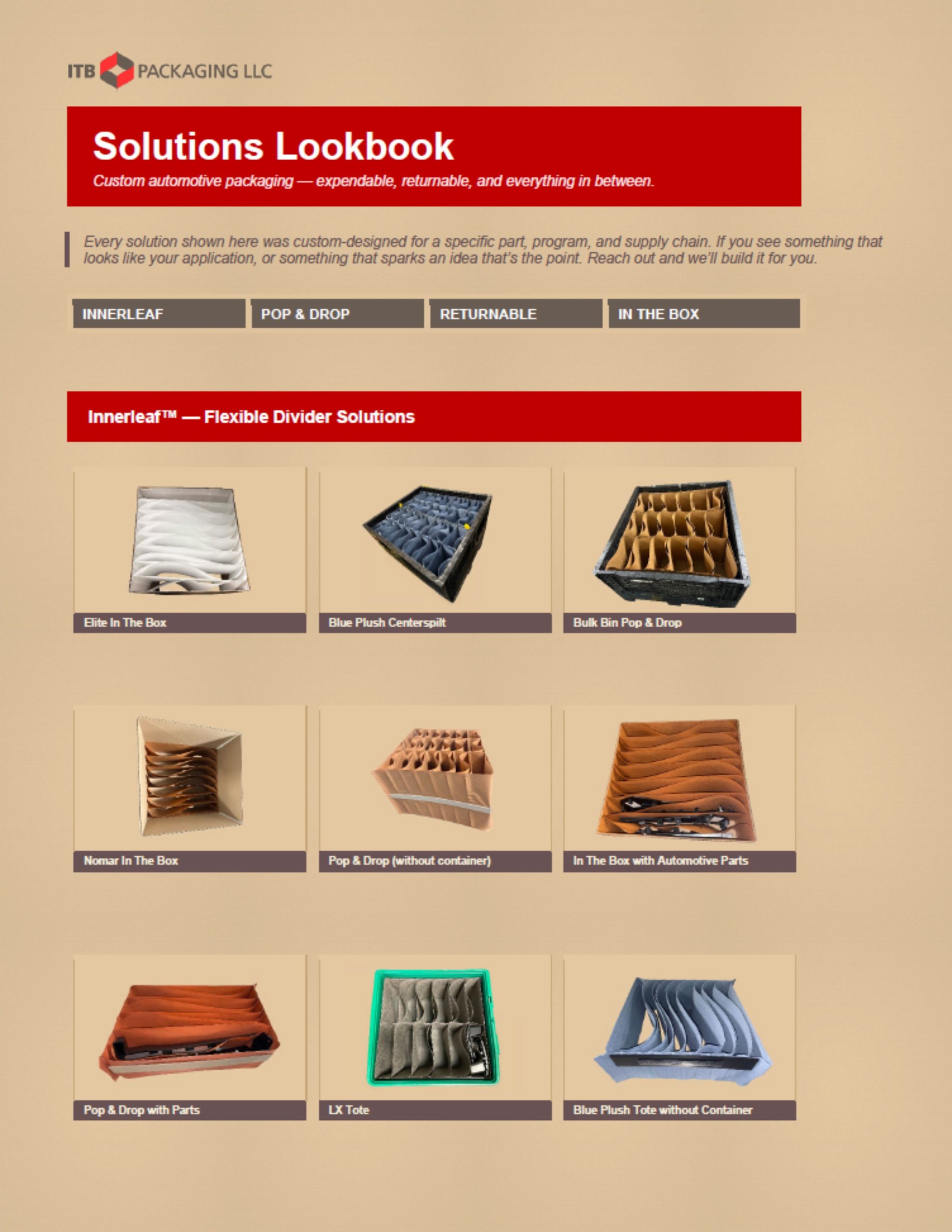 ITB Lookbook