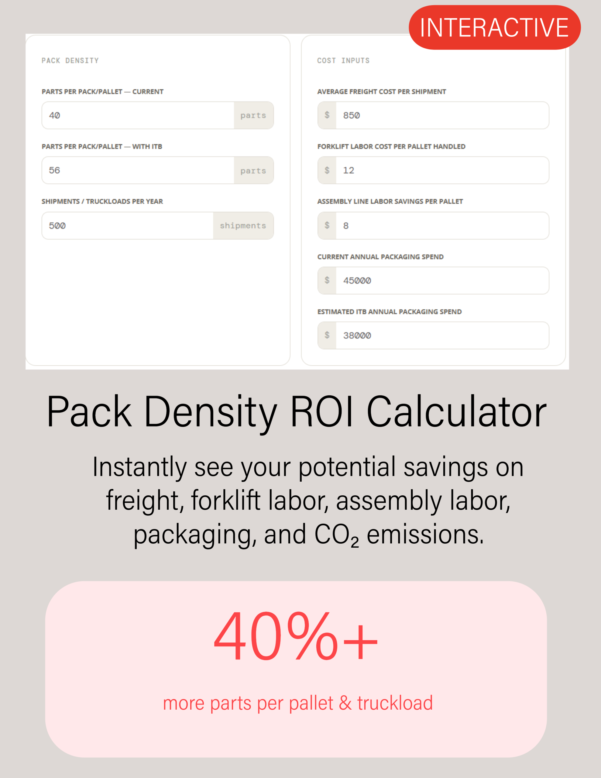 ROI Calculator